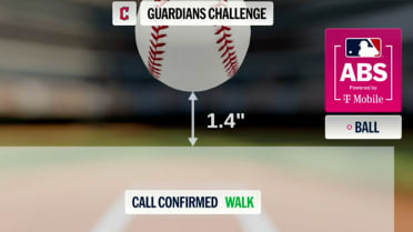 Jonathan India walks after confirmed ABS challenge 