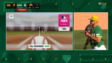 Bola 4 confirmada tras el ABS