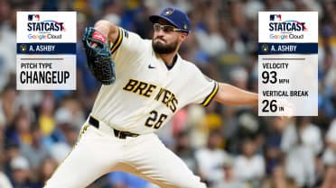 Brewers' bullpen collects seven strikeouts in Game 2