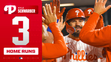 Kyle Schwarber's three-homer game
