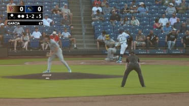 Sam Garcia's five strikeouts