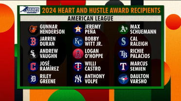 2024 Heart and Hustle Award Recipients