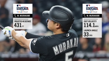 Munetaki Murakami's trio of 425-foot+ homers