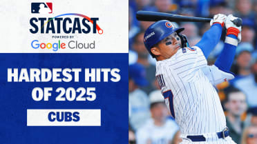 Cubs’ Hardest Hits of 2025