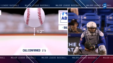 Called ball is confirmed following ABS challenge