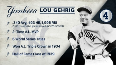 Mets broadcast commemorates Lou Gehrig Day