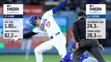 Measuring the stats on Ohtani caught stealing by Kirk