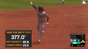 Gabriel Rincones Jr.'s grand slam