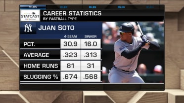Breaking down Juan Soto's approach at the plate