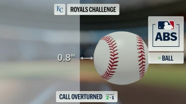 Strike 2 is overturned after ABS challenge 