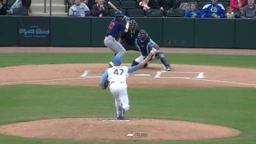 Mason McGwire's five strikeouts