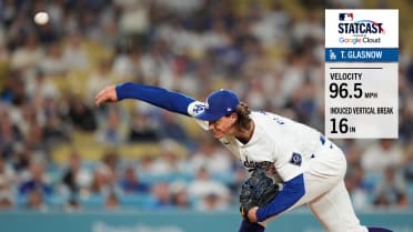 Los mejores ponches de Glasnow ante Gigantes