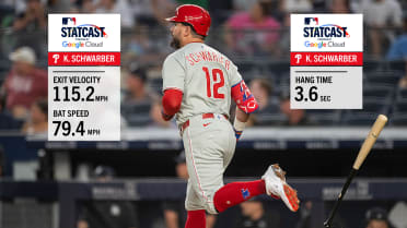 Kyle Schwarber's 115.2 mph home run