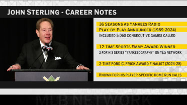 MLB Now remembers the life of John Sterling