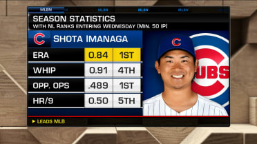 Diving into Shota Imanaga's early success in MLB