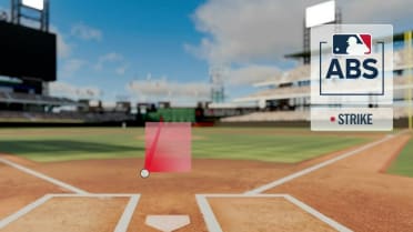 Ball overturned following ABS challenge