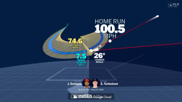 Spencer Torkelson's home run through bat tracking data
