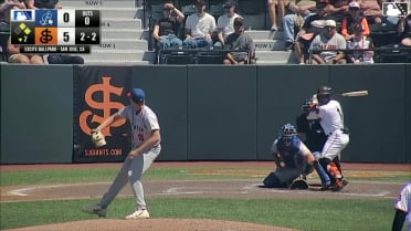 Jhonny Level homers (6) on a fly ball to left field. Jose Astudillo scores. Isaiah Barkett scores.