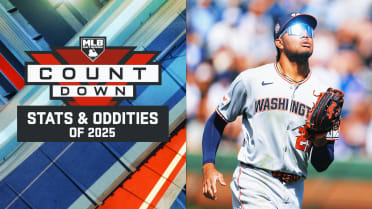 Stats & Oddities of 2025: James Wood