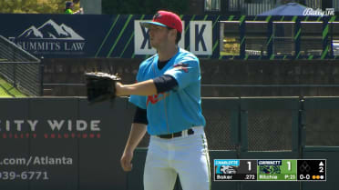 JR Ritchie records a career-high 15 strikeouts
