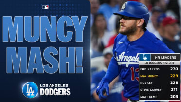 Max Muncy's two run home run (20)