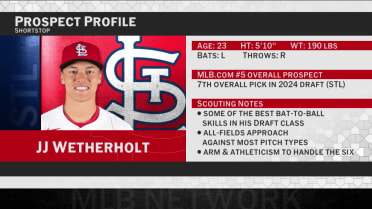 Jim Callis talks 2026 Spring Breakout games, more