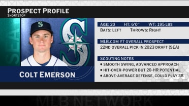 Colt Emerson and Mariners agree to 8-year extension