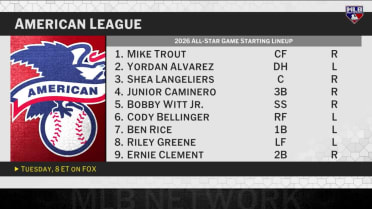 Dylan Cease & John Schneider talk All-Star Game