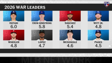 Previewing the races for the MVP and Cy Young awards