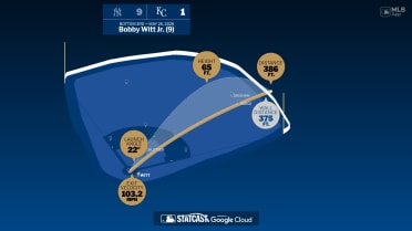 Measuring the stats on Bobby Witt Jr.'s home run