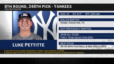 Draft 2026: Yankees select TWP Luke Pettitte No. 248