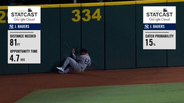 Yankees’ best catches of 2023