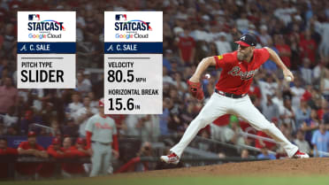 Chris Sale's trio of strikeouts against Phillies  