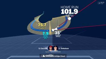 Analyzing Spencer Torkelson's home run through bat tracking