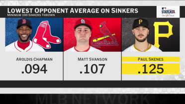 Verducci looks at Skenes, Anthony and Raleigh