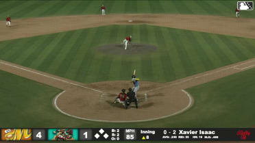 Xavier Isaac homers (20) on a fly ball to right field.