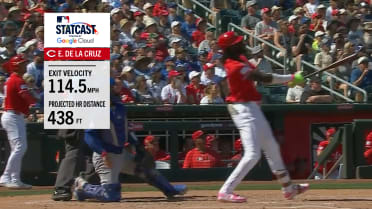 Elly De La Cruz hammers 438-foot home run