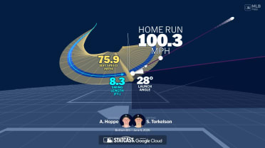 Spencer Torkelson's home run through bat tracking data