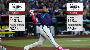 Ketel Marte's 427-foot and 443-foot homers
