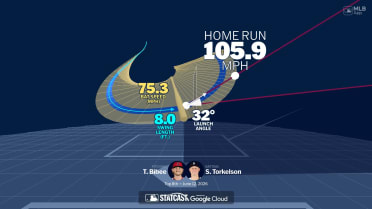 An animated look at Spencer Torkelson's home run
