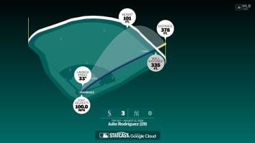 Measuring the stats on Julio Rodríguez's home run