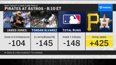 MLB Tonight picks FanDuel SGP for June 4
