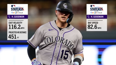 Hunter Goodman conecta un HR de 451 pies 