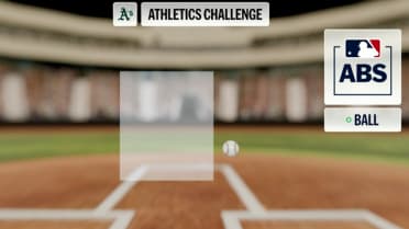 Strike 3 call overturned after ABS challenge