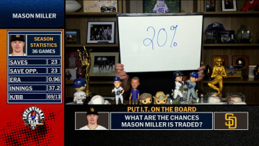 IT on the odds of a no-hitter this season and more