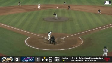 Cristian Hernández doubles (28) on a ground ball to right fielder Damon Keith. Jay Beshears scores.