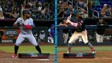 Otto Lopez's swing breakdown in the Demo Den