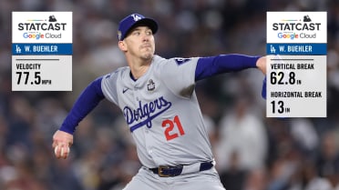 MLBドジャース ウォーカー ビューラー ボブルヘッド フィギュア