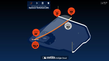 Breaking down Spencer Torkelson's home run