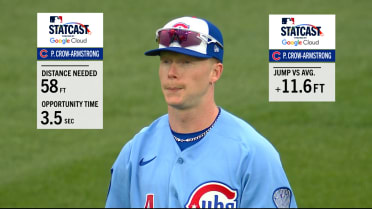 Pete Crow-Armstrong makes an unbelievable catch